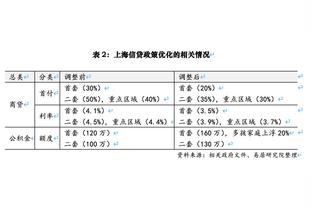 KD谈追梦：我说他需要帮助并没有恶意 很高兴他能回到球场